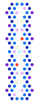 LEDs